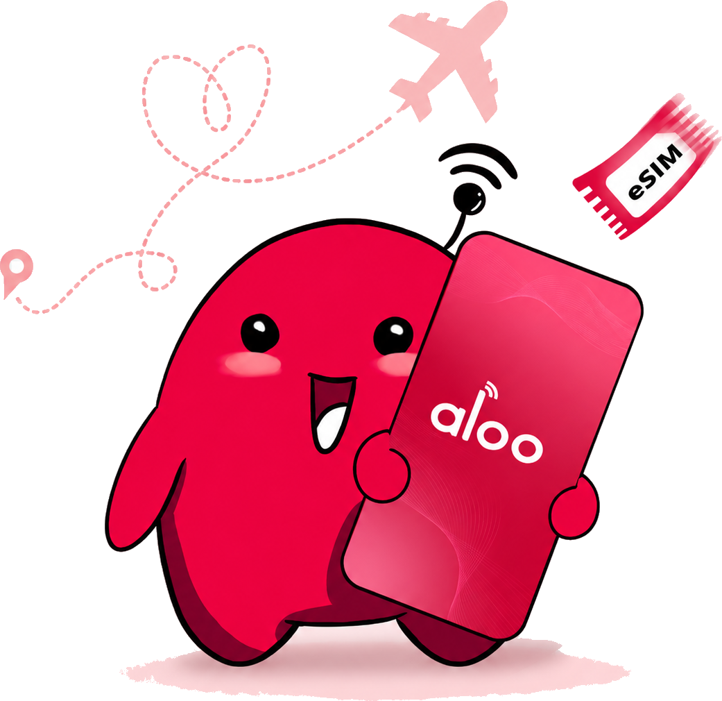 ALOO eSIM mascot